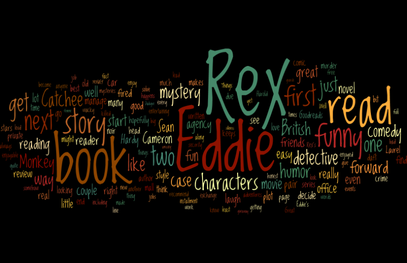 Catchee Monkey Reviews Word Cloud  SEANCAMERON.COM